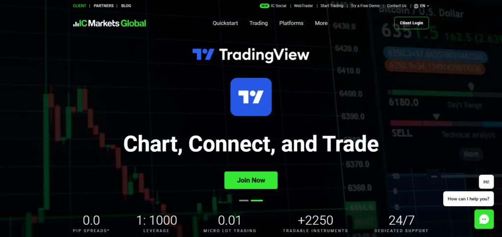 IC Markets