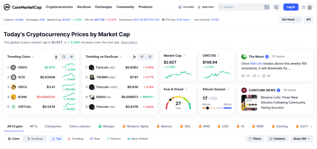 CoinMarketCap