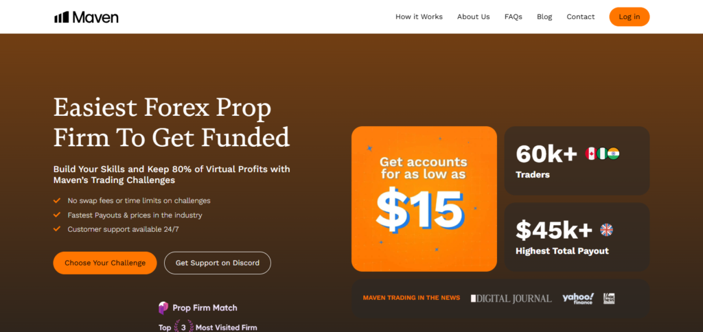 Maven Trading