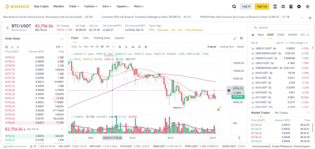 Spot Trading
