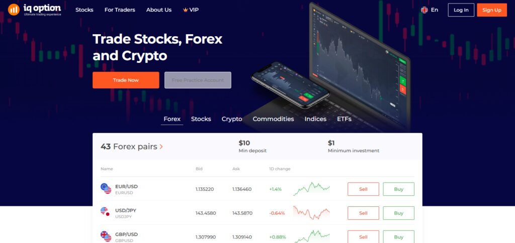 .IQ Option