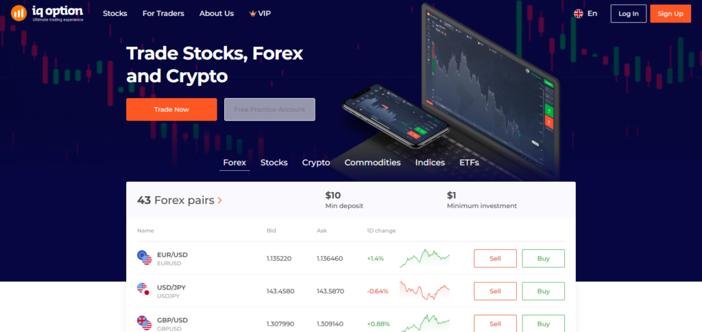 .IQ Option