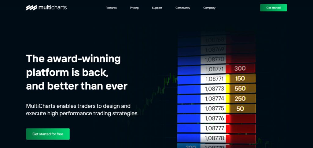 10 Best Forex Algo Trading Software for 2026 – Top Picks Reviewed 11 MultiCharts