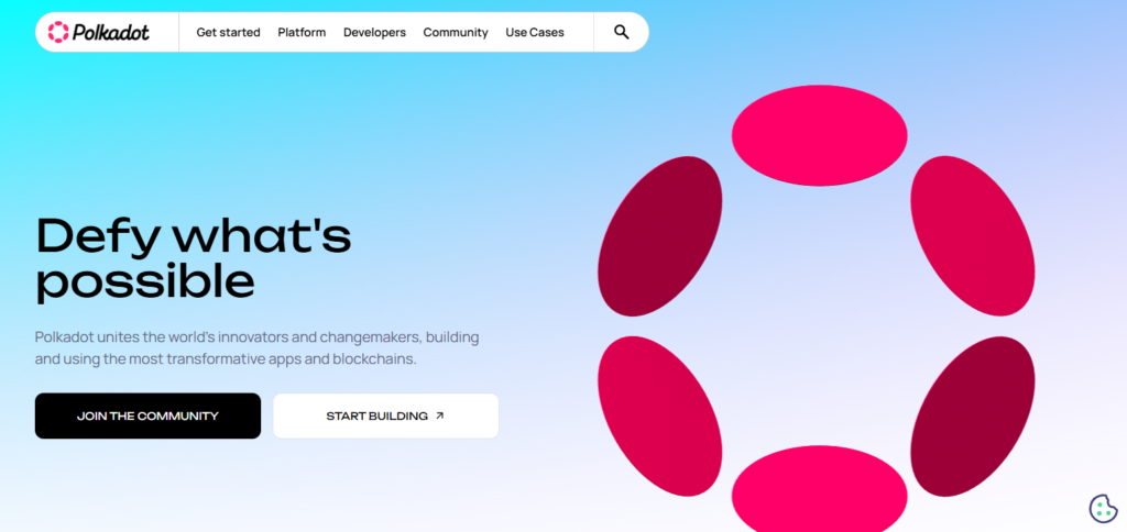 Polkadot