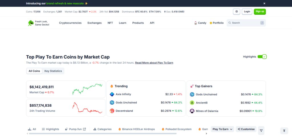 Visit CoinGecko