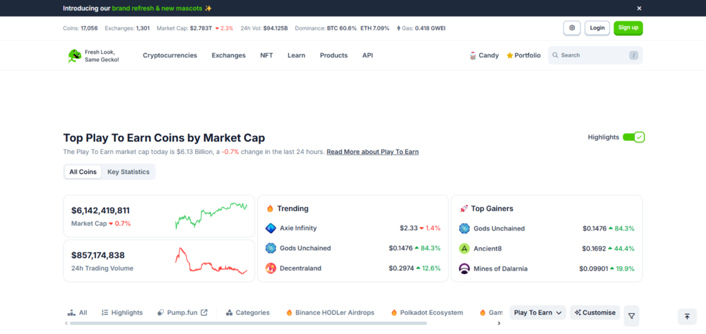 Visit CoinGecko