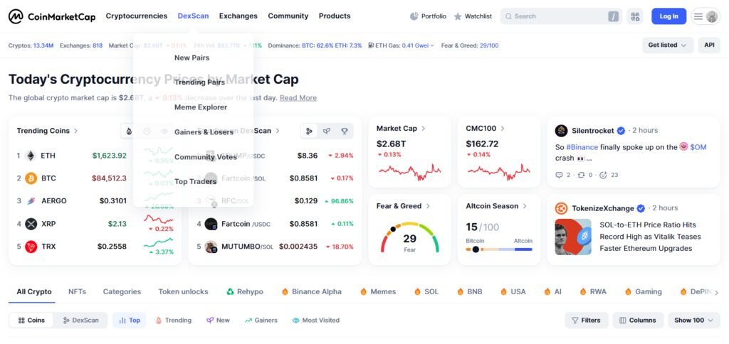 CoinMarketCap