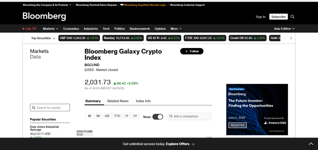 Bloomberg Galaxy Crypto Index