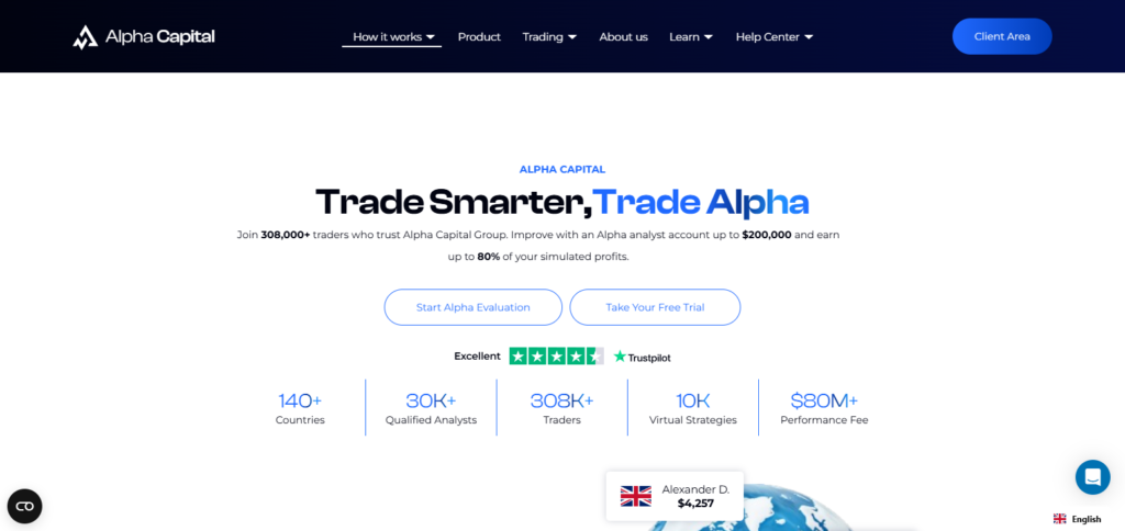 Alpha Capital Group