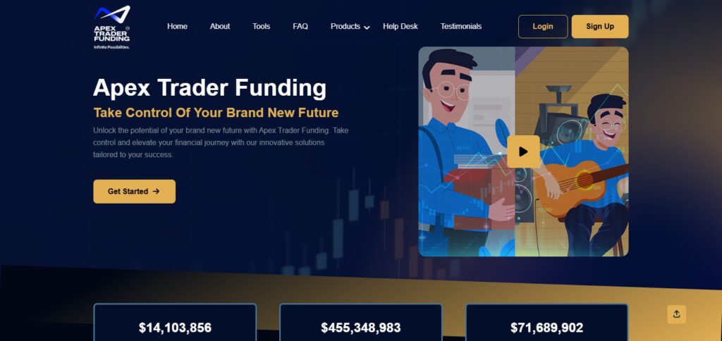 .Apex Trader Funding