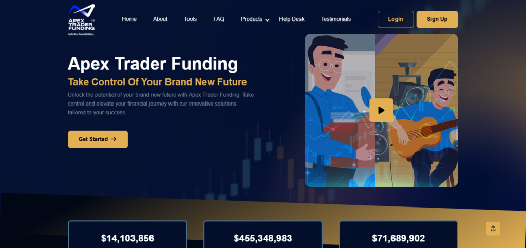 .Apex Trader Funding