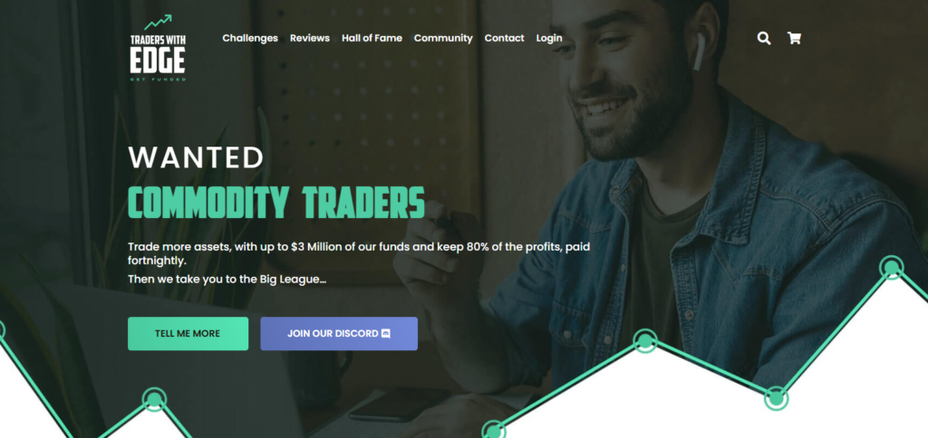 Traders With Edge