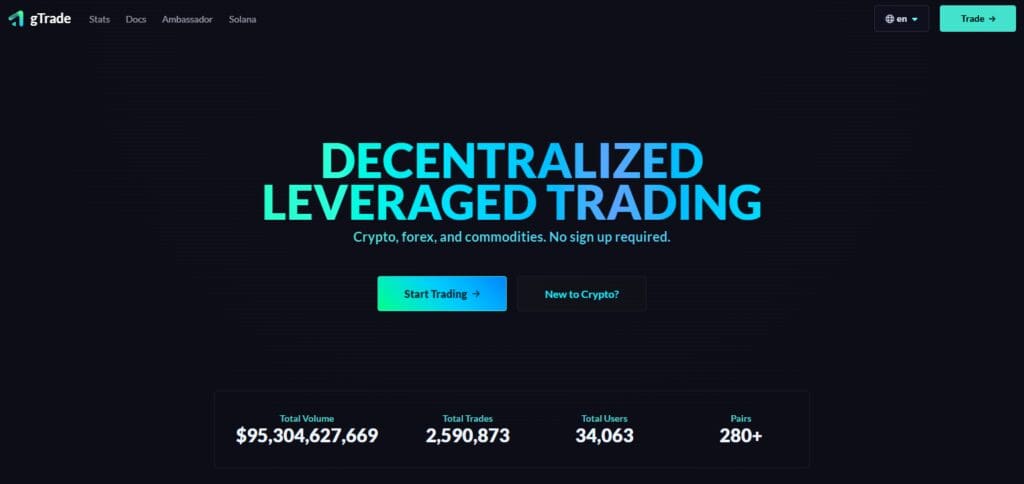 10 Best Perpetuals Coins In 2025: Top Picks 6 Gains Network (GNS)