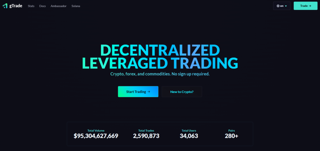 Gains Network (GNS) 