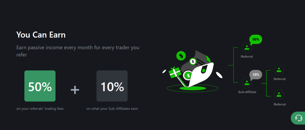 Ourbit Affiliate Benefits