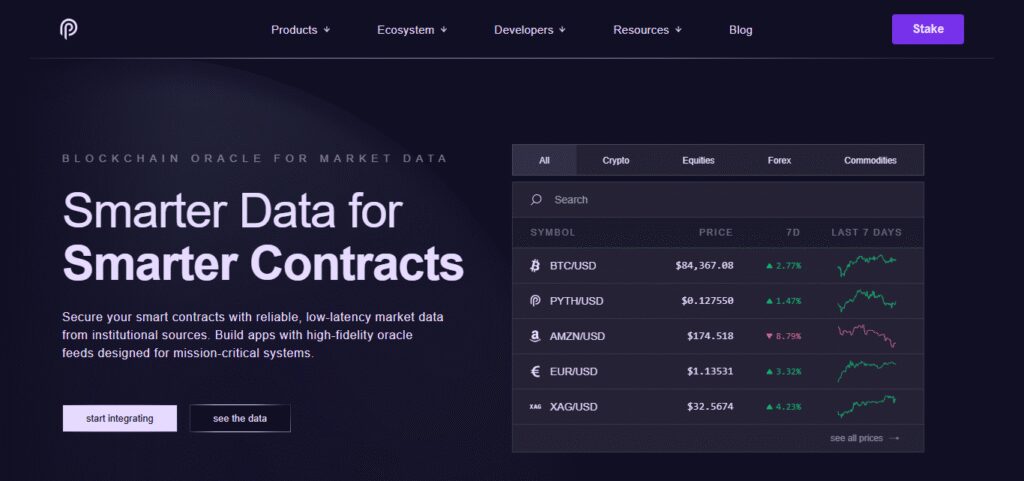 Pyth Network