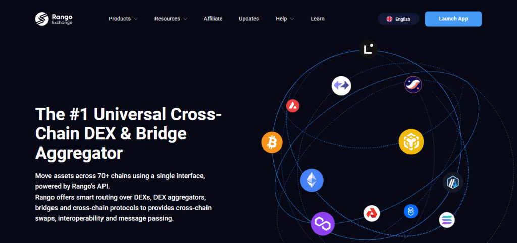 Rango Exchange