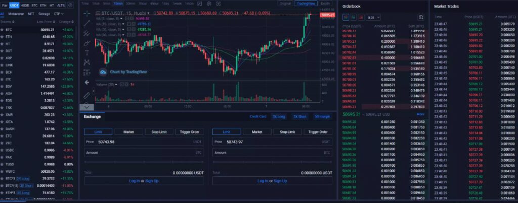 What is Exchanging on a DEX?