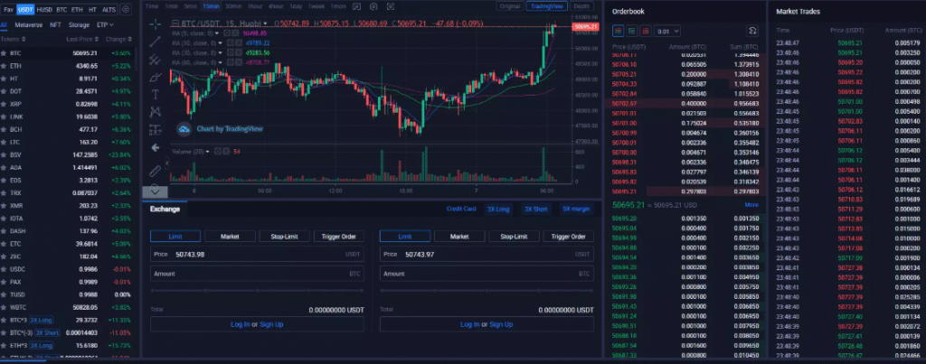 What is Exchanging on a DEX?