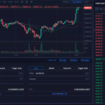 Difference Between Bridging and Exchanging on a DEX