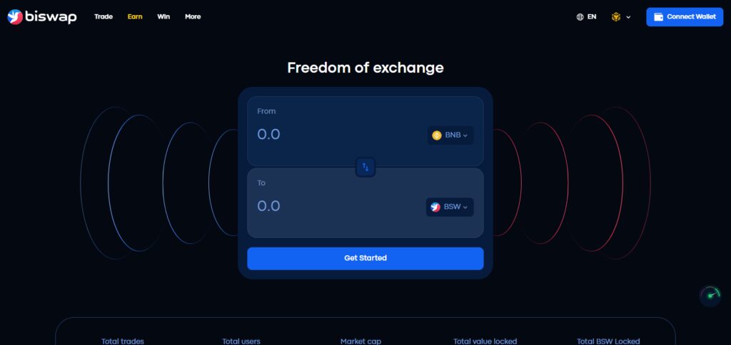 10 Best Automated Market Maker (Amm) Coins 8 Biswap (BSW)