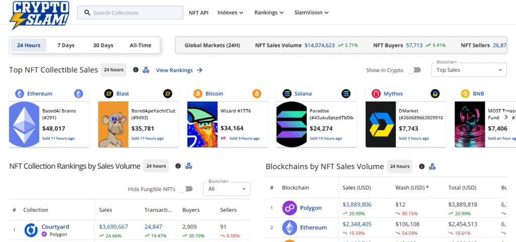 CryptoSlam