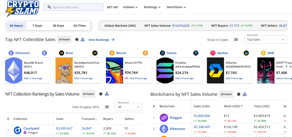 CryptoSlam