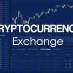 10 Best BiFinance Alternatives Exchanges
