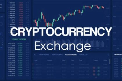 10 Best BiFinance Alternatives Exchanges