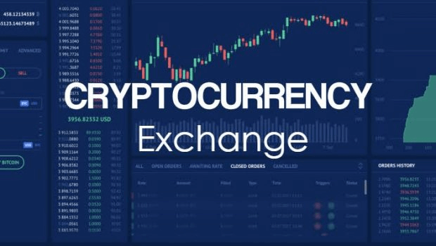10 Best BiFinance Alternatives Exchanges