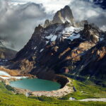 10 Best Forex Proprietary Trading Companies In Argentina