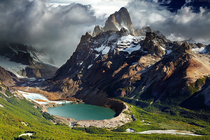 10 Best Forex Proprietary Trading Companies In Argentina