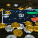10 Best Crypto Exchange Offering No Expiry Perpetuals