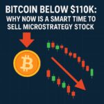 Bitcoin Below $110K: Why Now Is a Smart Time to Sell MicroStrategy Stock