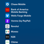10 Best Bank Apps With Bill-splitting Features