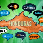 10 Best Crypto Exchanges in Honduras
