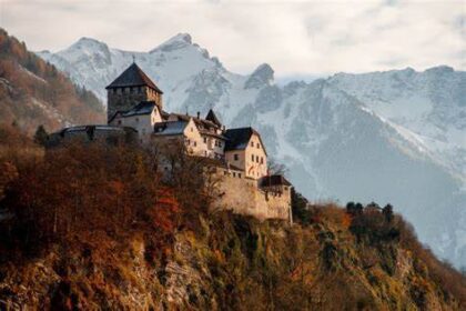 Best Crypto Exchanges in Liechtenstein 2025 | Secure & Trusted Platforms