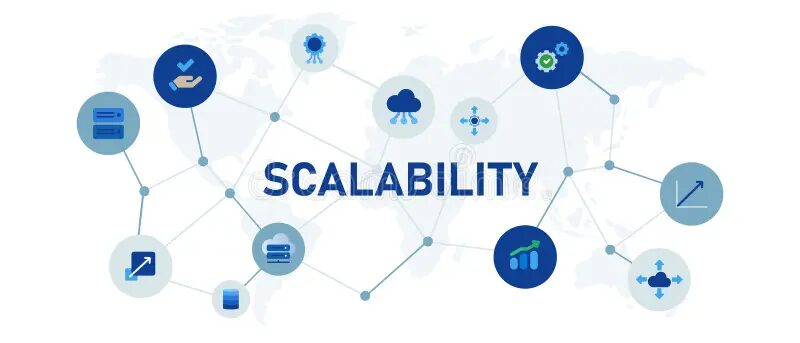 Improved Scalability