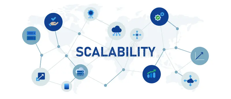 10 Benefits Of Bridging Avalanche And Polygon 8 Improved Scalability