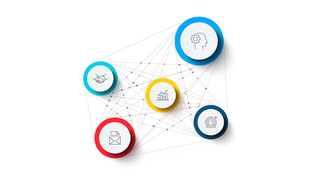 10 Benefits Of Bridging Avalanche And Polygon 6 Interoperability
