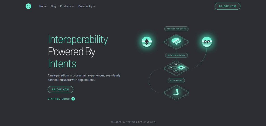 9 Best Aggregator For Bridging Stablecoin Rebase Tokens 4 Across Protocol
