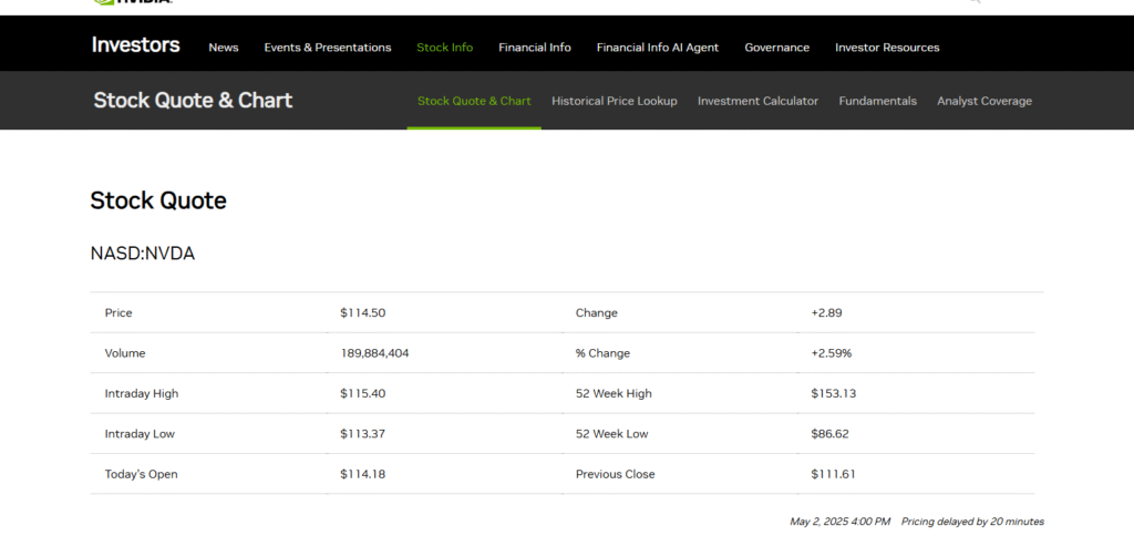 10 Hottest Stocks To Invest In Right Now 6 Nvidia (NVDA)