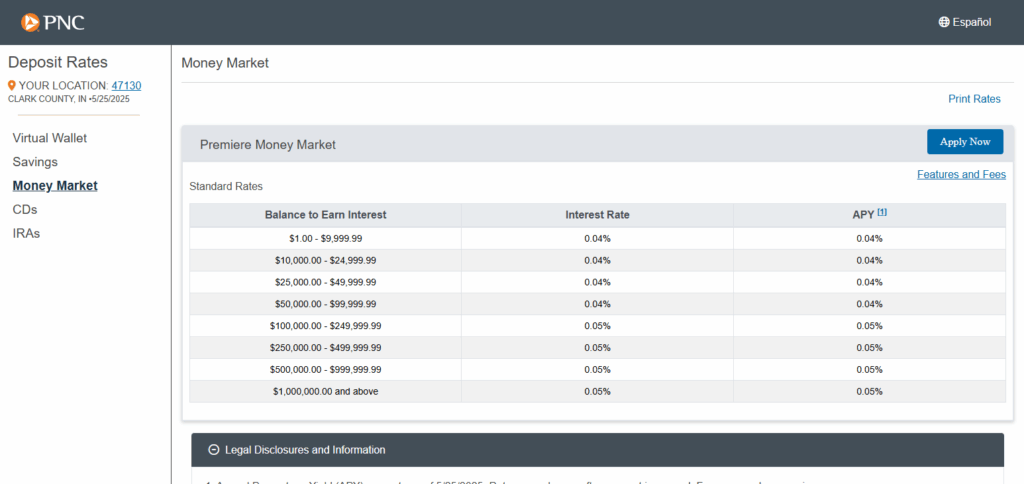 10 Best Money Market Accounts With Instant Fraud Protection 10 PNC Bank Premiere Money Market Account