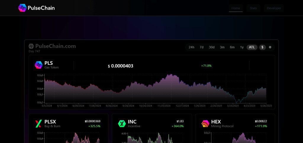 What Is PulseChain?