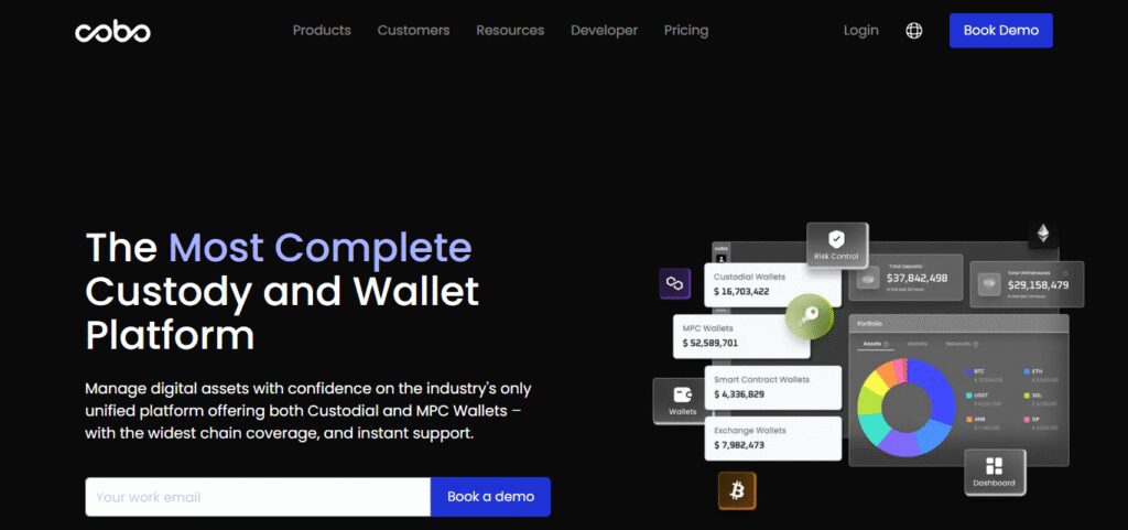 Cobo wallet