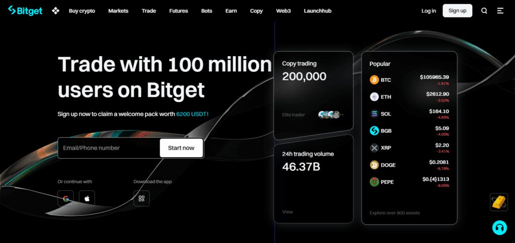Bitget