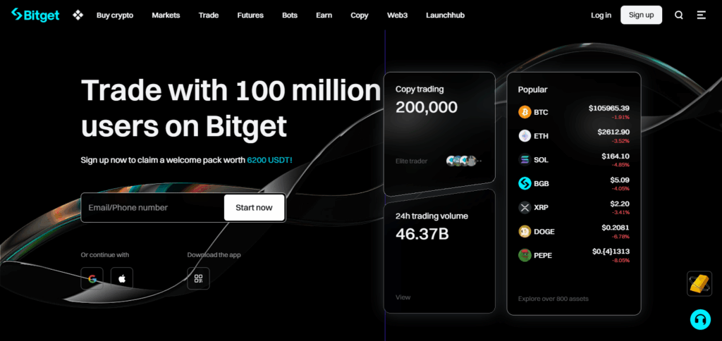Bitget