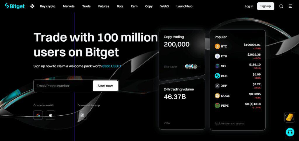 Bitget