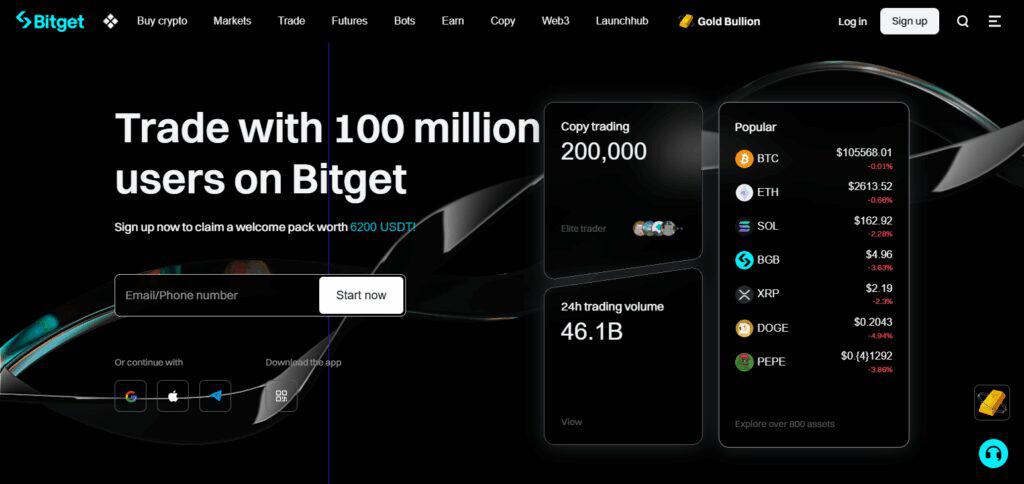 Bitget