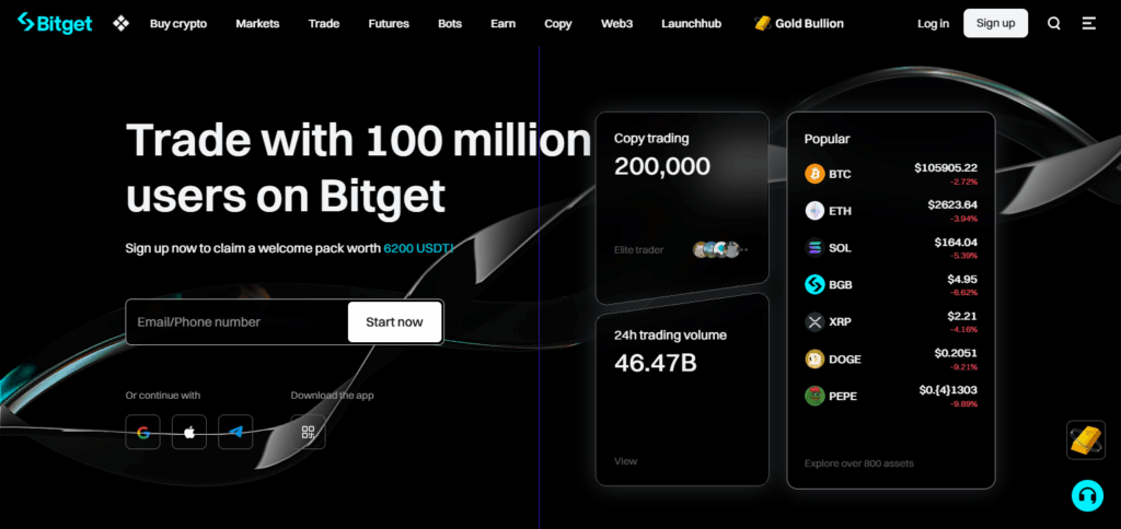 Best Crypto Exchanges in Liechtenstein 2025 | Secure & Trusted Platforms 5 Bitget